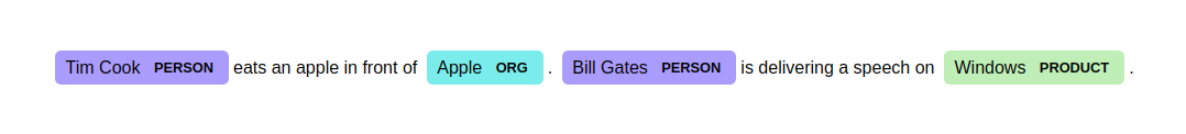 Example result from a NER system